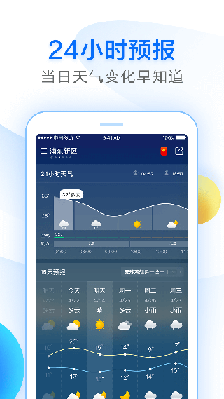 诸葛天气预报(3)