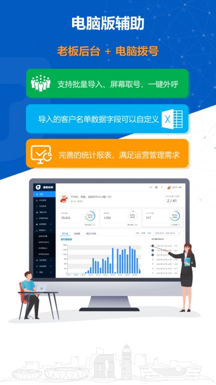 沸思电销外呼(4)
